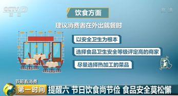 國慶假期出游指南 七大消費(fèi)提醒，助您玩得開心、購得放心