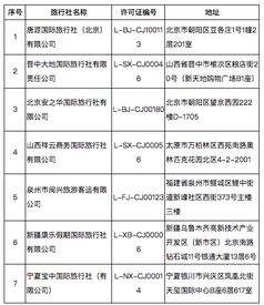 旅業震動 文旅部取消7家旅行社出境資質，注銷4家業務許可證